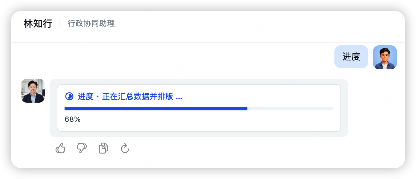 进度